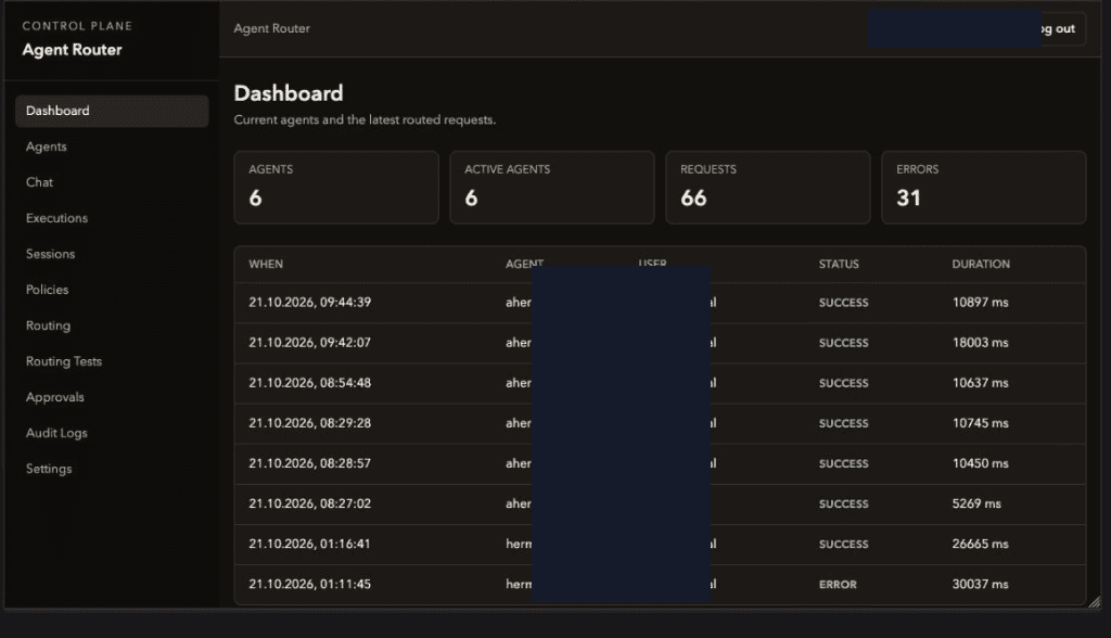 Agent Router — dashboard i historia wywołań